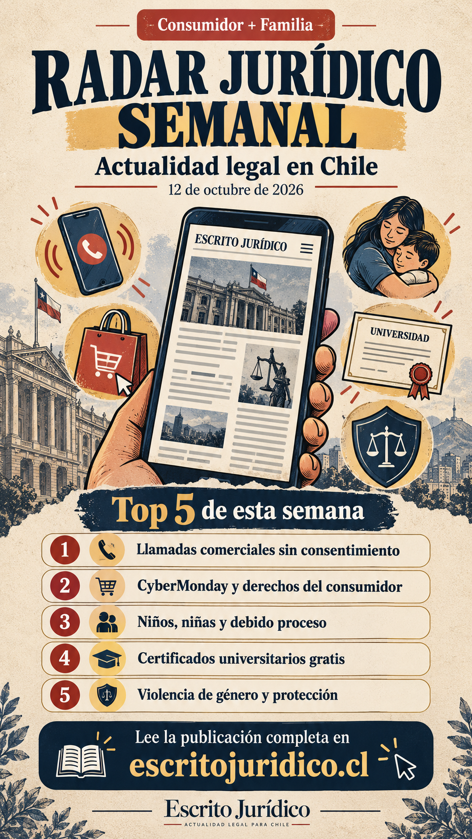 Radar Jurídico Semanal con los cinco temas legales destacados del 12 de octubre de 2026